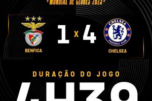 邮报：FIFA为购买昨日切尔西门票的球迷赠送4张票，用以观看国米