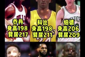 半场3v3来一下！上面三人打下面三人谁会赢
